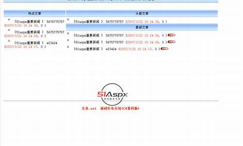 net新闻 源码_.net新闻发布系统代码